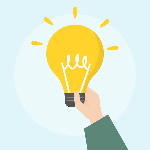 Best Branding Agency in Kochi, Kerala