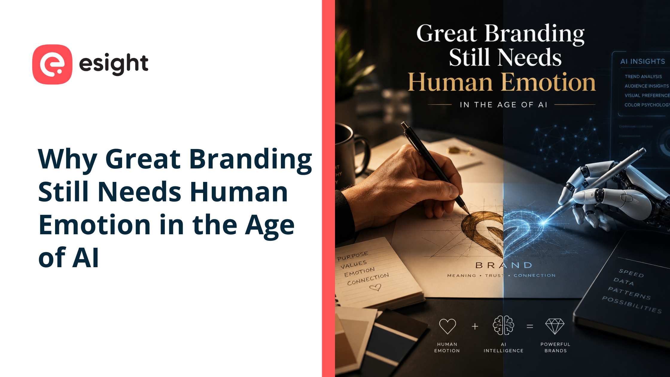 Esight Solution branding agency in Kochi using AI tools for creative brand identity design