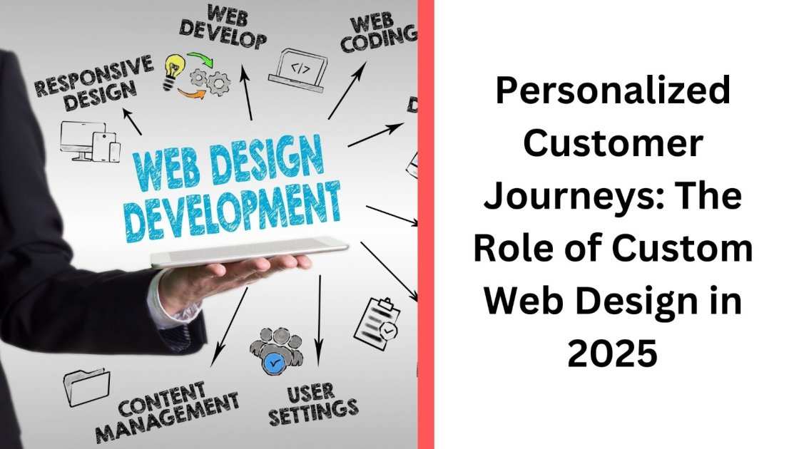 custom web designing company in Kochi, Cochin