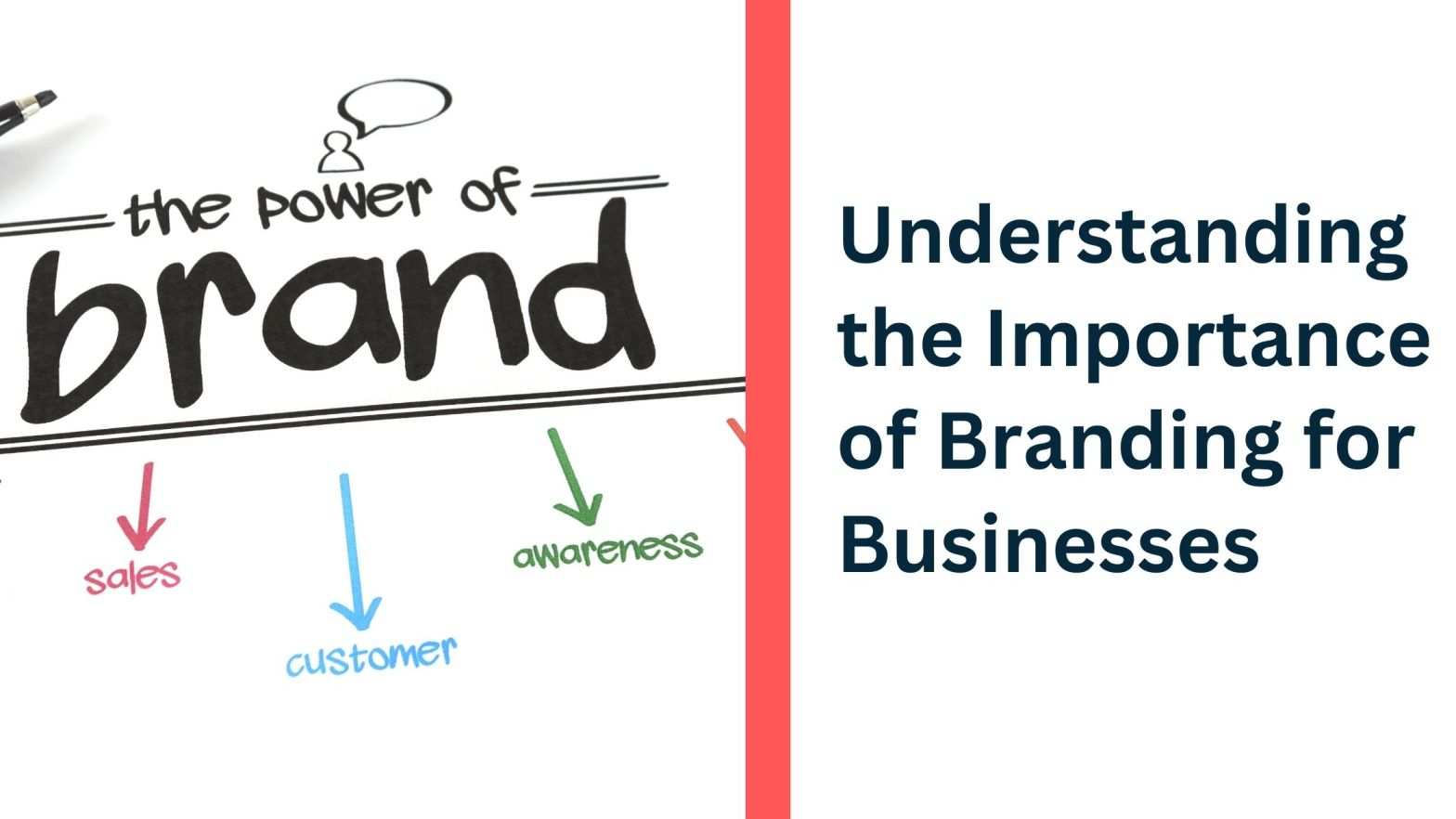 best branding agency in Kochi, Kerala