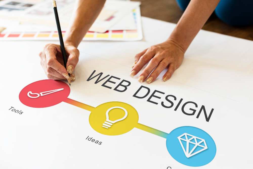 Best web design company in Kochi